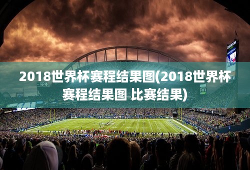 2018世界杯赛程结果图(2018世界杯赛程结果图 比赛结果)