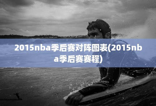 2015nba季后赛对阵图表(2015nba季后赛赛程)