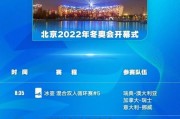 冬奥会项目比赛赛程,冬奥会15个比赛项目介绍视频