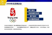 2022年冬季奥运会几个项目 2022年冬奥会主题口号