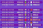 2022u17女足世界杯赛程表,女足u17世界杯2018