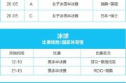 今天冬奥会赛程安排几天,今天冬奥会在哪举行