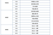 东京奥运赛事日程直播,东京奥运会全部赛事直播