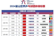 2022乒乓球世界杯赛程 2022年乒乓球比赛赛历