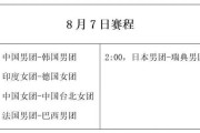 2021东京奥运会赛程表乒乓球中国,2021年东京奥运乒乓球比赛实况