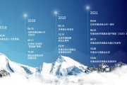 2021东奥结束时间,2021东奥会结束时间