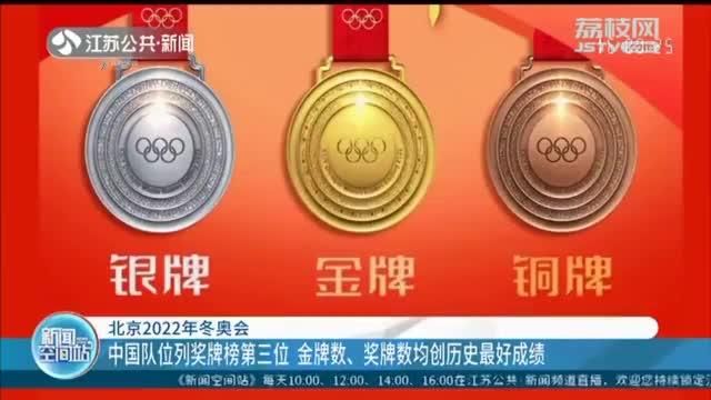 2022奥运会中国得几块金牌 2022冬奥会中国奖牌