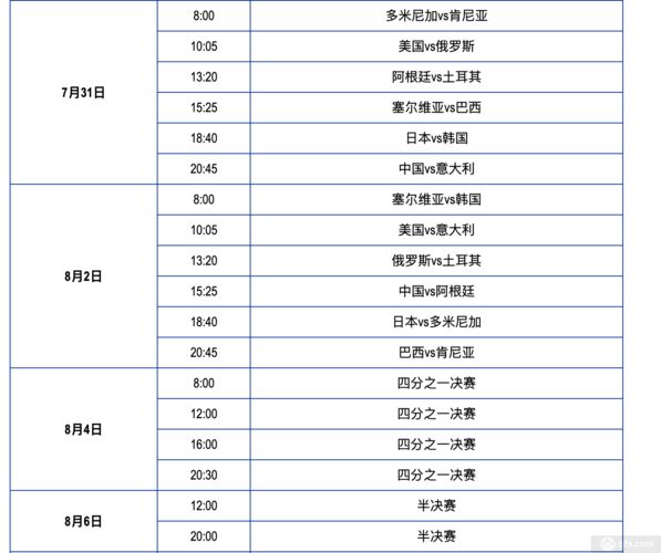 东京奥运赛事日程直播,东京奥运会全部赛事直播