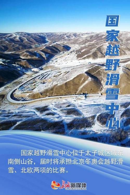 冬奥会测试赛安排张家口,冬奥会2022张家口赛区