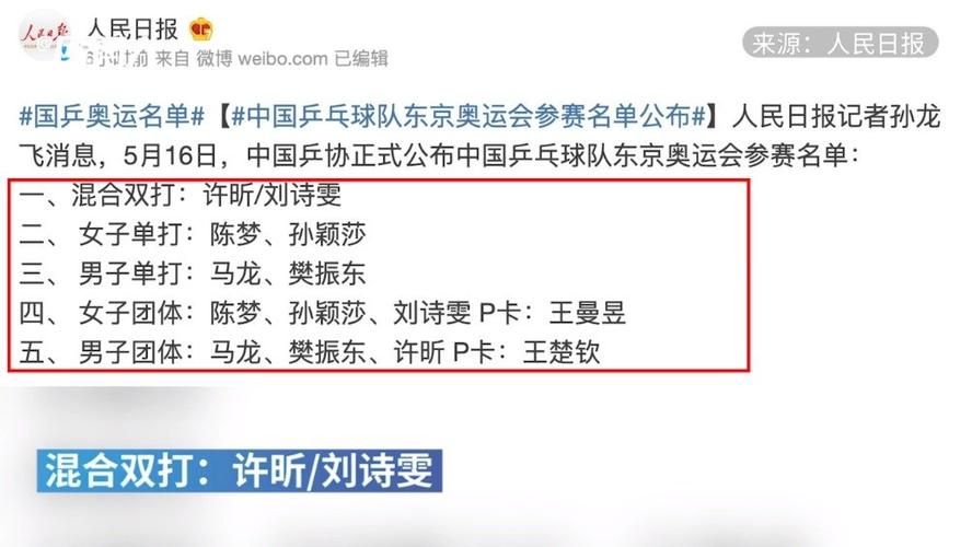 东奥参赛选手名单公布中国,东奥中国参赛项目