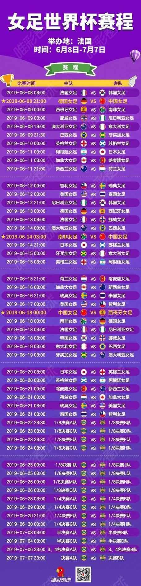 2022u17女足世界杯赛程表,女足u17世界杯2018