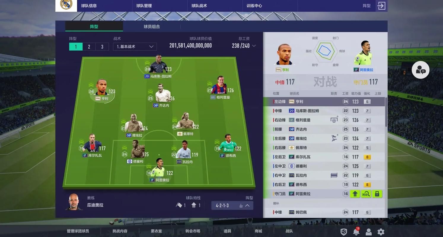 fifaonline4法国队套好球员,fifaol4法国套阵型