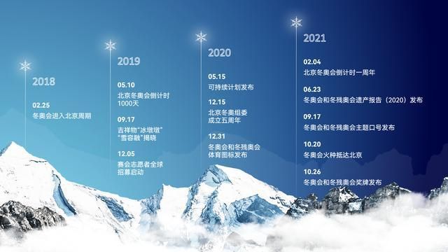 2021东奥结束时间,2021东奥会结束时间